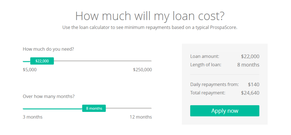 loans_2